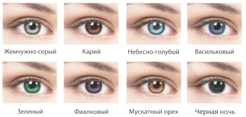 цветные линзы Офтальмикс Colors (2 шт.)